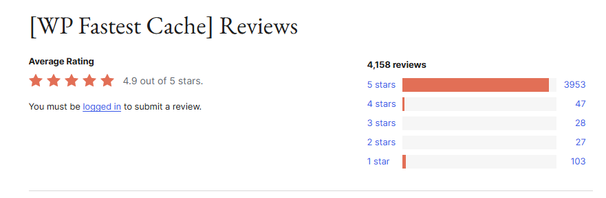 WP Fastest Cache review