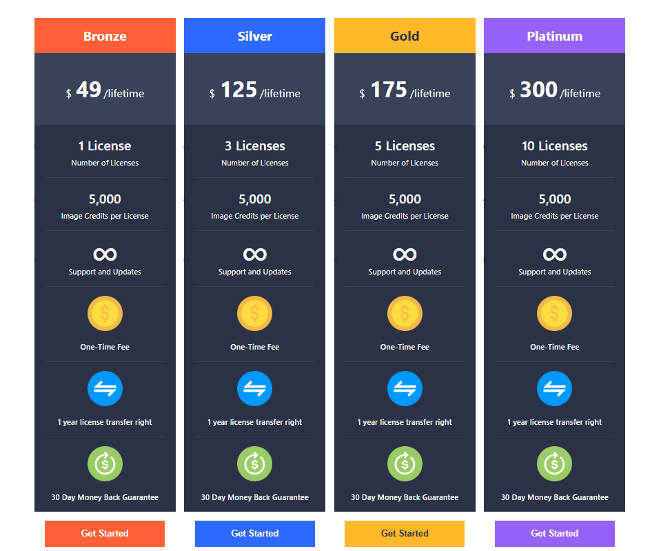 WP Fastest Cache review