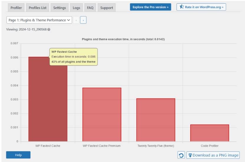 admin dashboard screenshot used in our WP Fastest Cache review