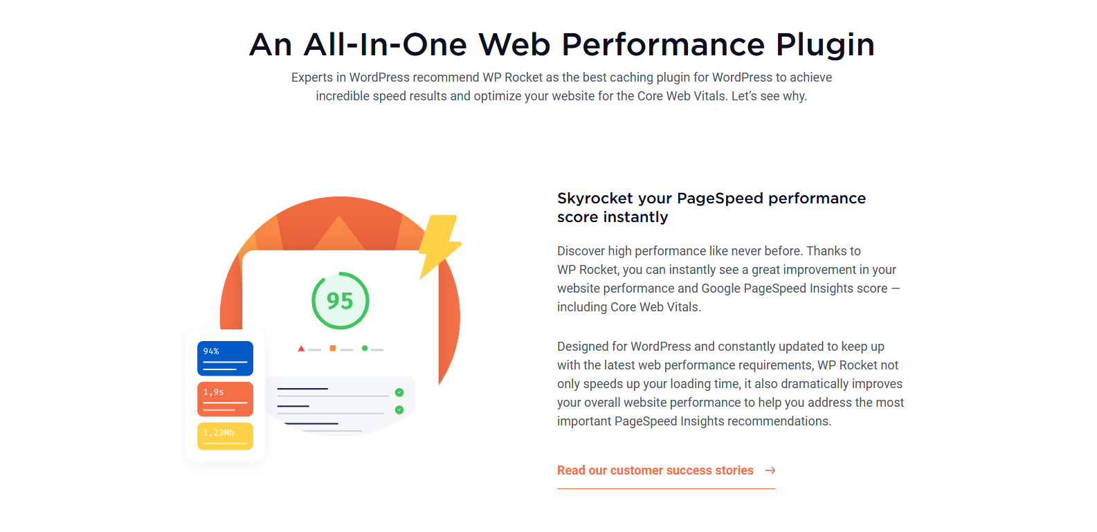 WP Rocket Review 2025